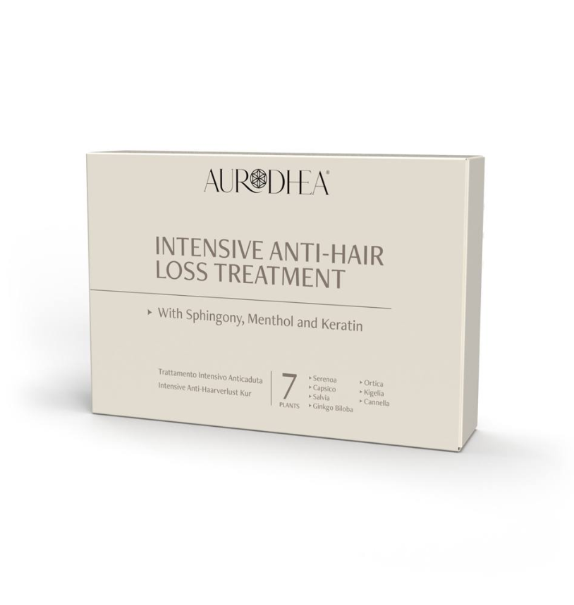 Anti-Haarverlust Kur